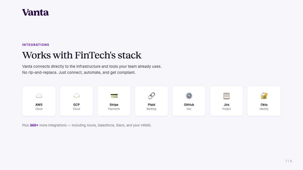 Slide 7: Integrations