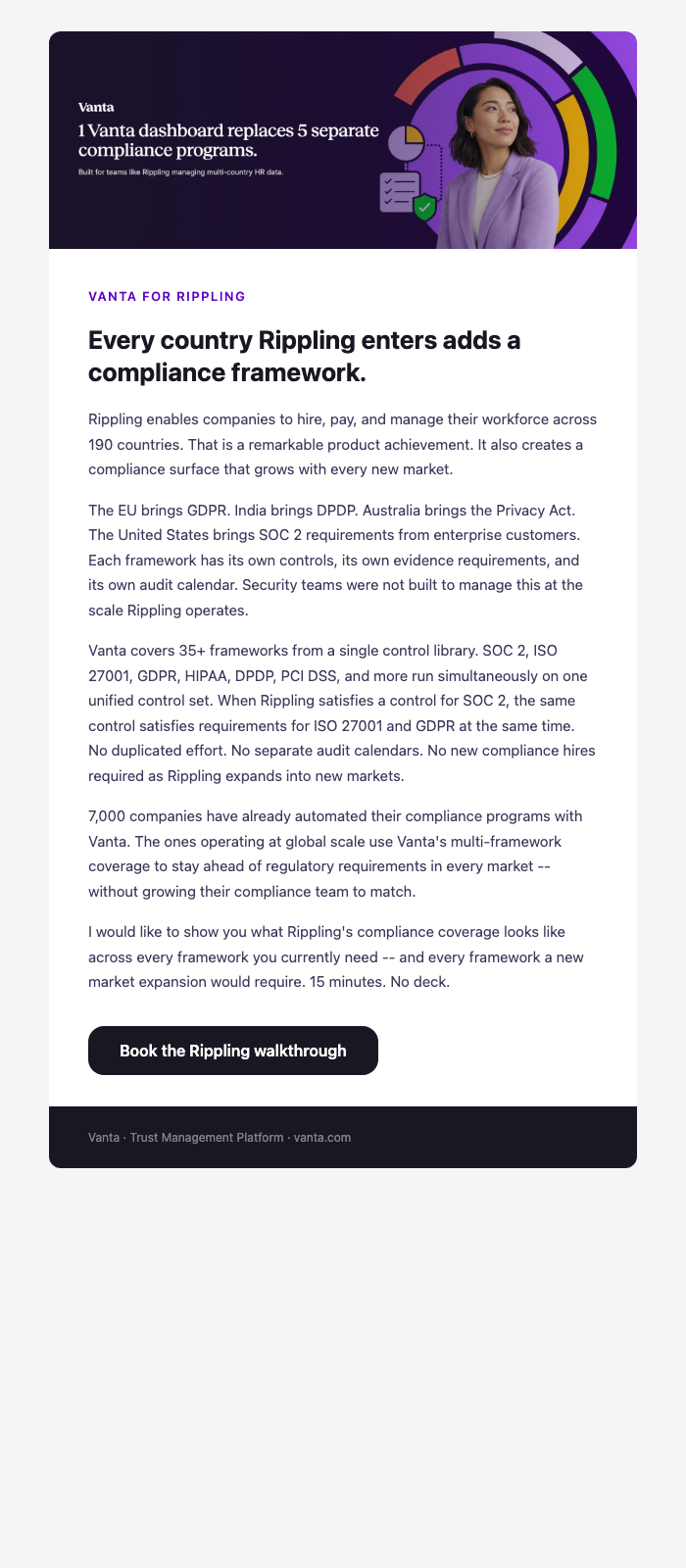 Nurture Emails